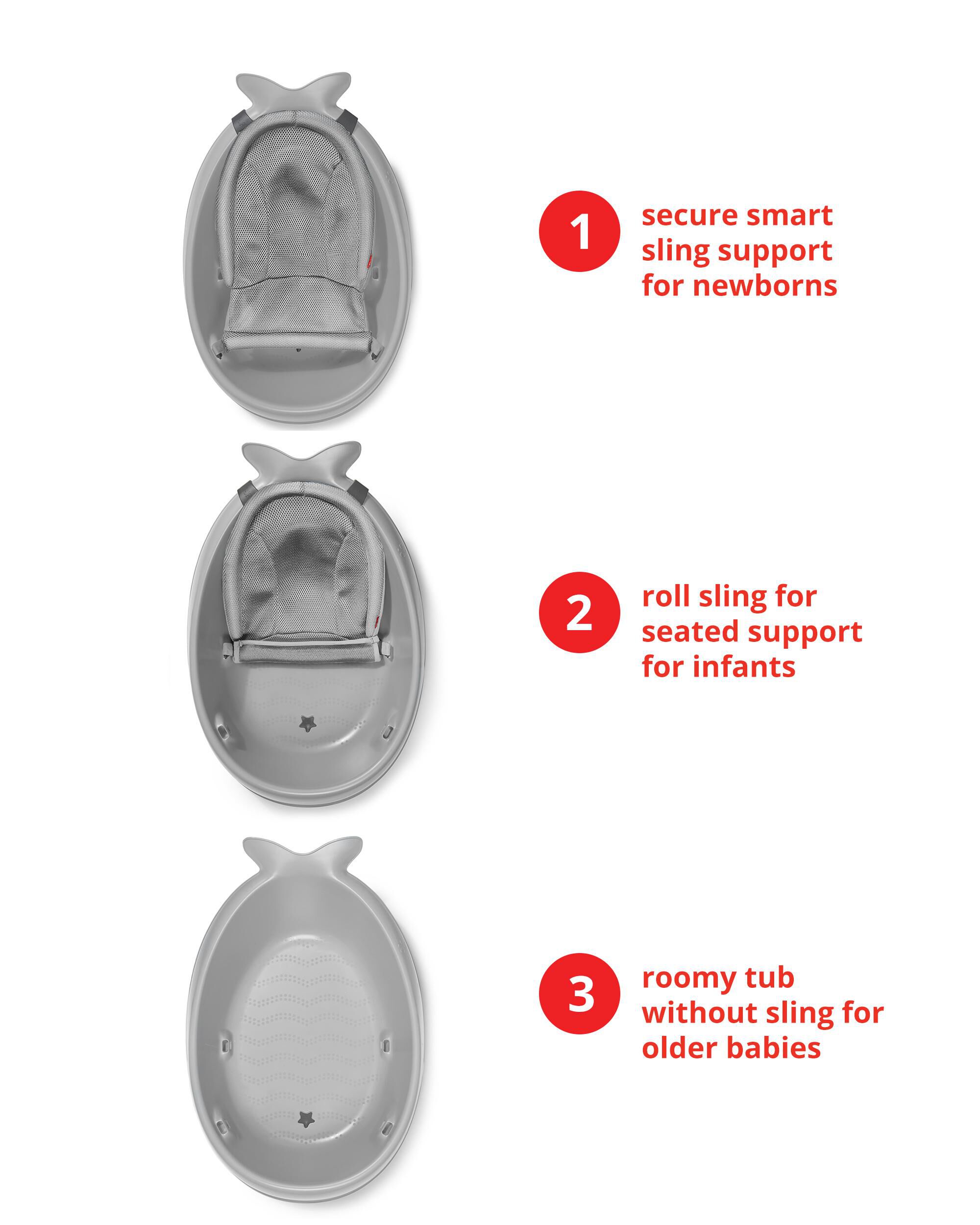 MOBY® Smart Sling™ 3-Stage Tub - Grey, image 8 of 16 slides
