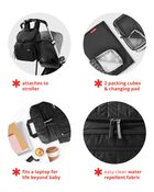 Forma Backpack Diaper Bag - Navy, image 3 of 9 slides