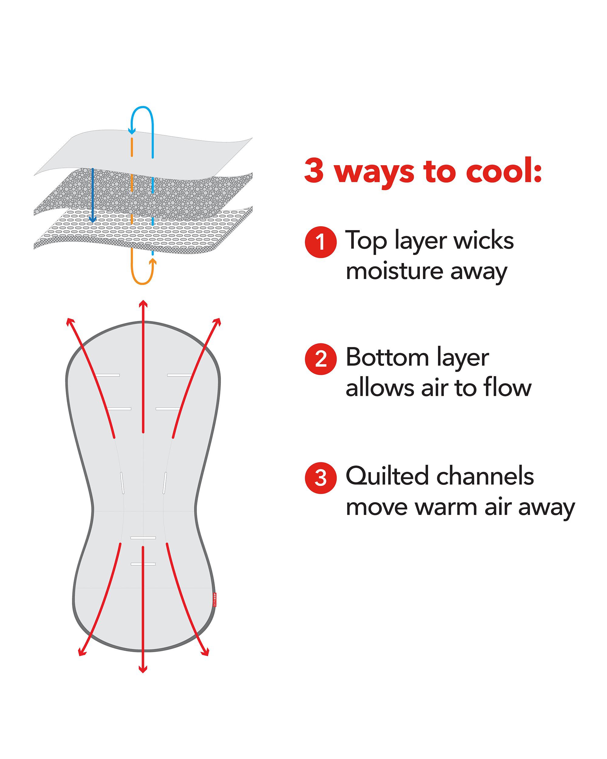 skip hop cool touch stroller liner