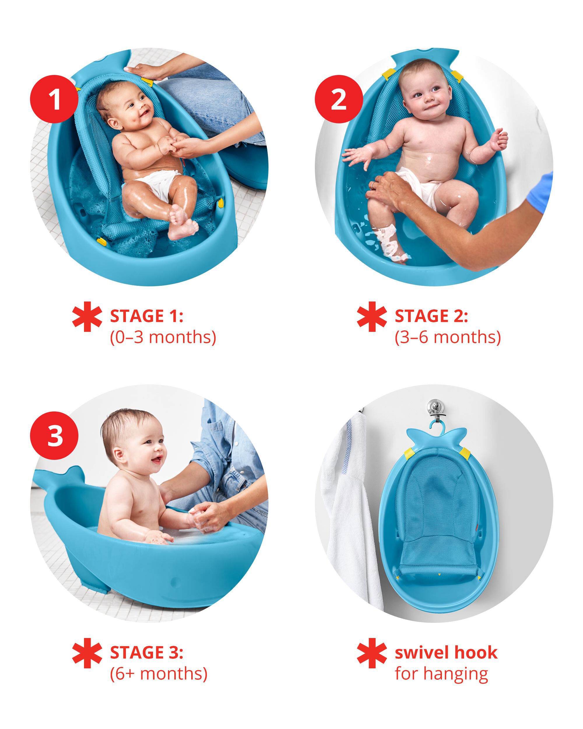 MOBY® 3-Stage Whale Bathtub With Sling, image 4 of 16 slides