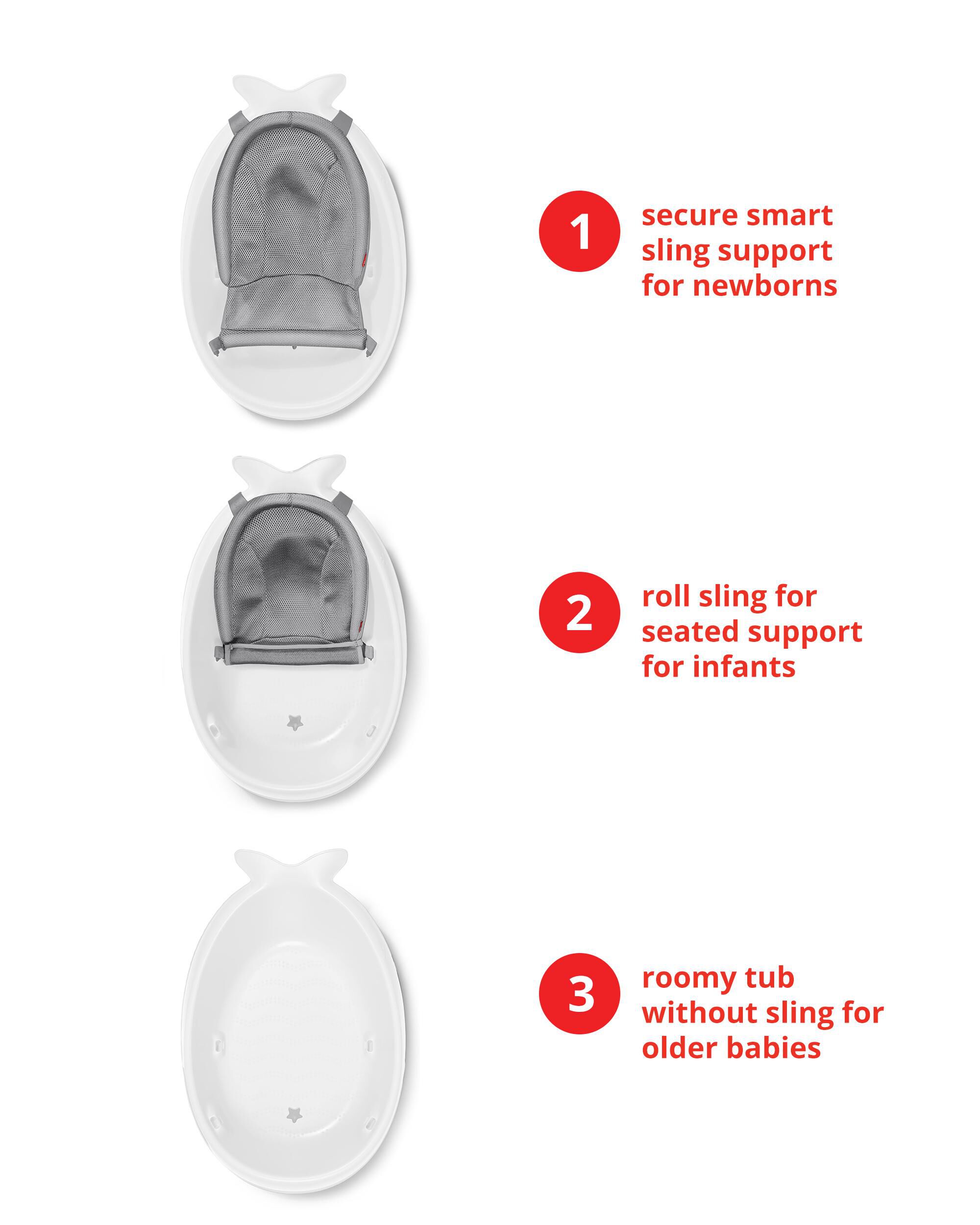 MOBY® Smart Sling™ 3-Stage Tub - White, image 7 of 16 slides