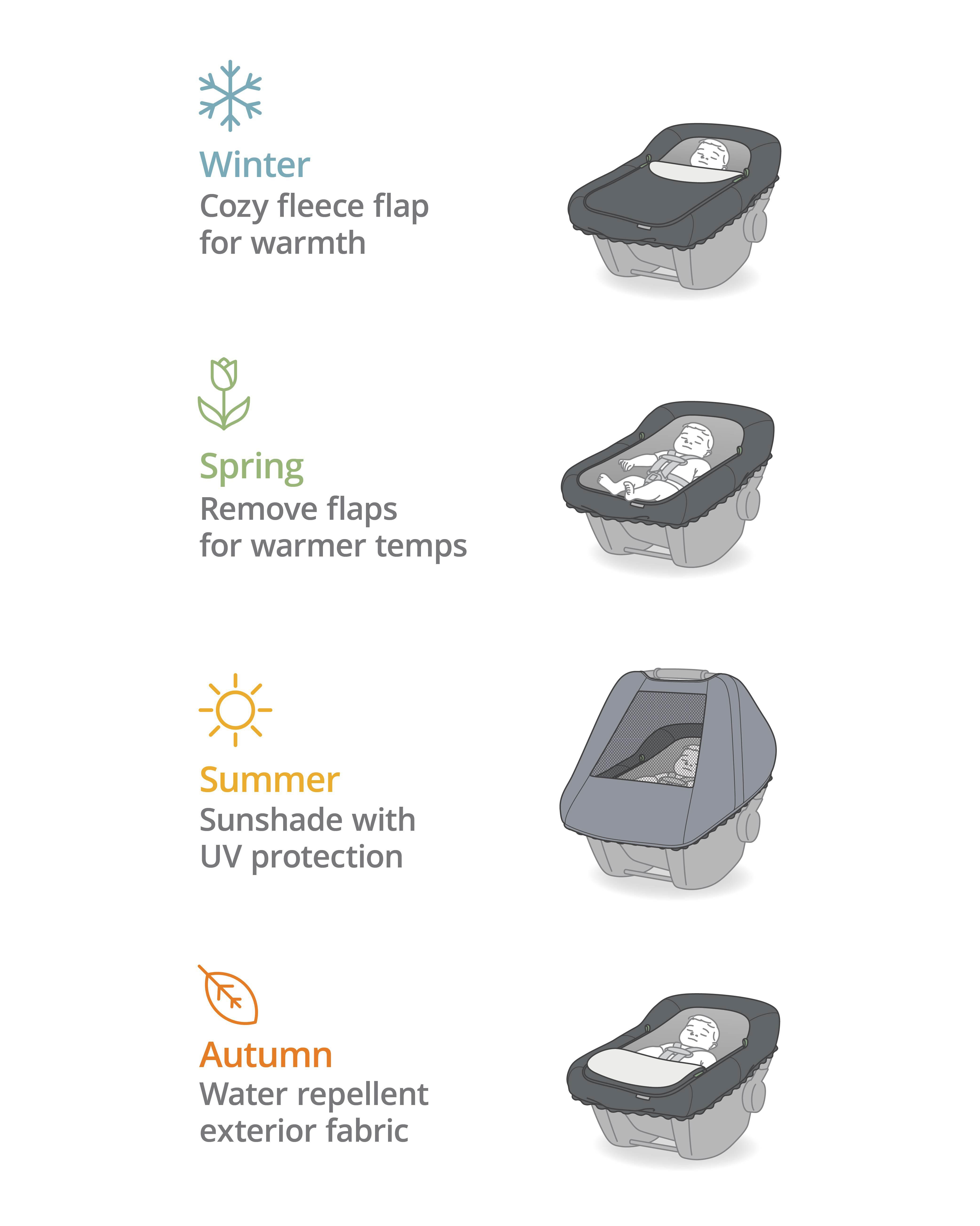 All Seasons Car Seat Cover - Oat, image 2 of 7 slides