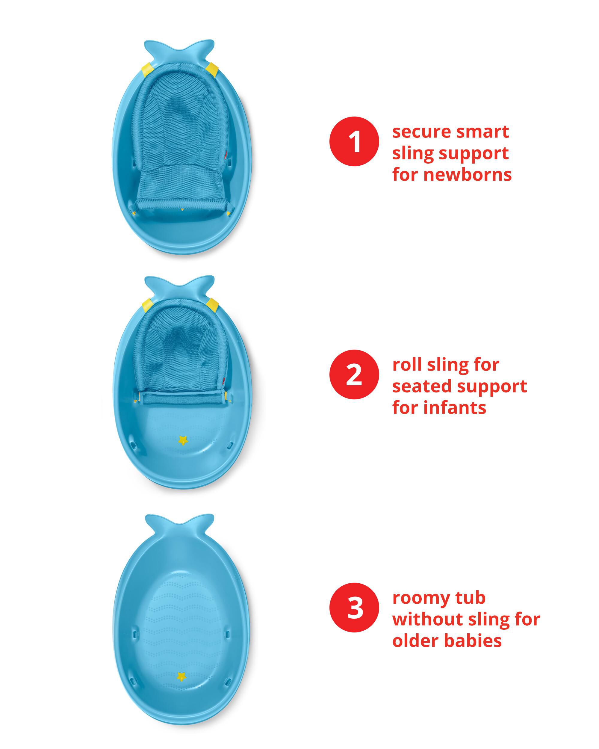 MOBY® 3-Stage Whale Bathtub With Sling, image 8 of 16 slides