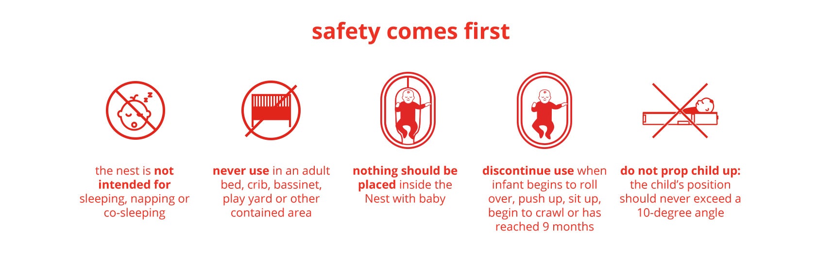 saftey comes first | the nest is not intended for sleeping napping or co-sleeping | never use in an adult bed, crib , bassinet, play yard or other contained area | nothing should be placed instire the nest with baby | discontinue use when infant begins to roll over, push up, sit up begin to crawl or has reacheed 9 months | do not prop child up: the child's position should never exceed a 10-degree angle