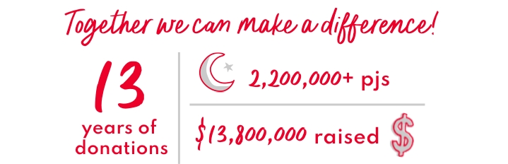 12 years of donations | 2,100,000
+ pjs | $12,100,000 raised $
