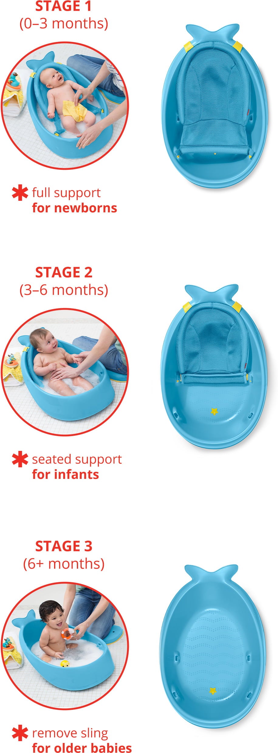 Skip hop siège de bain inclinable pour bébés moby bleu SKIP*HOP Pas Cher 