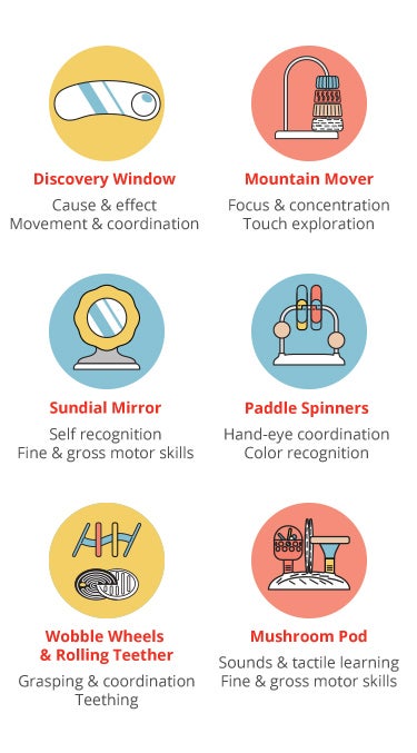 Discoverosity Montessori-Inspired Activity Center features 6 sensory toys, including a Discoverosity Window, Mountain Mover, Sundial Mirror, Paddle Spinner, Wobble Wheels & Rolling Teether, and Mushroom Pod.
