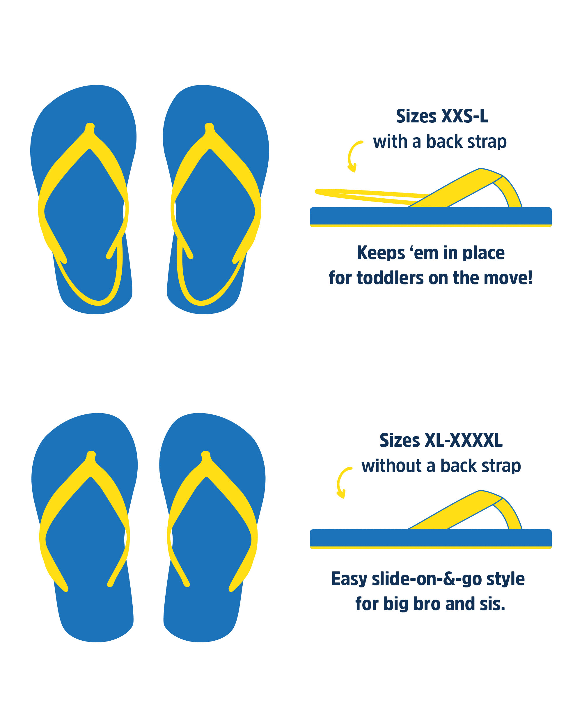 Classic Flip Flops